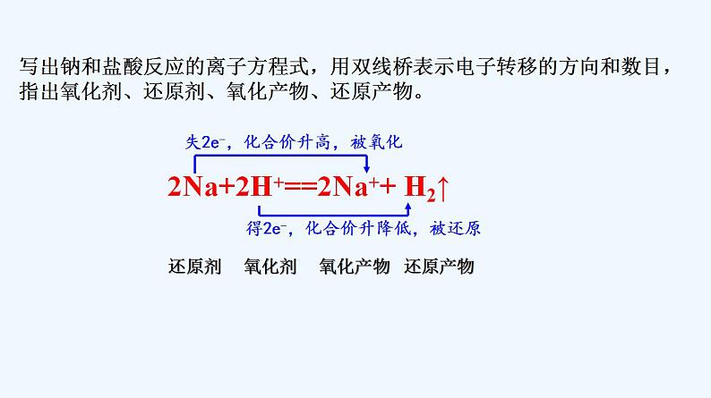 高中化学必修一 专题2.1.1 钠及其氧化物第8页