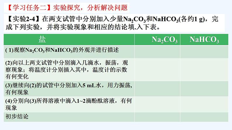 高中化学必修一 专题2.1.2 碳酸钠和碳酸氢钠04