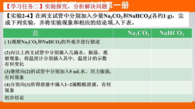 高中化学必修一 专题2.1.2 碳酸钠和碳酸氢钠备课堂课件））第4页