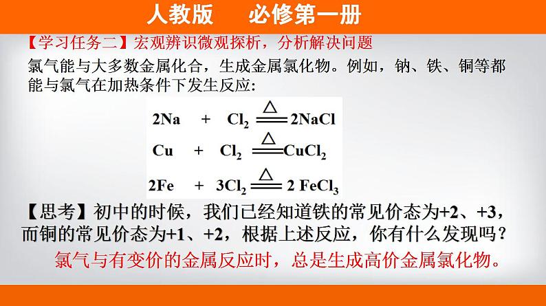 高中化学必修一 专题2.2.1 氯气的性质备课堂课件））第5页