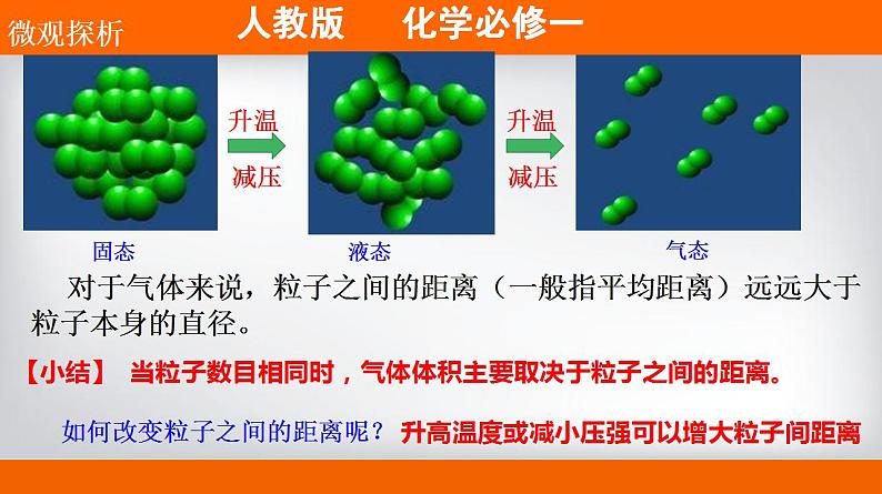 高中化学必修一 专题2.3.2气体摩尔体积备课堂课件））08