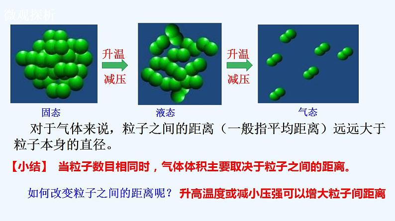 高中化学必修一 专题2.3.2气体摩尔体积第8页