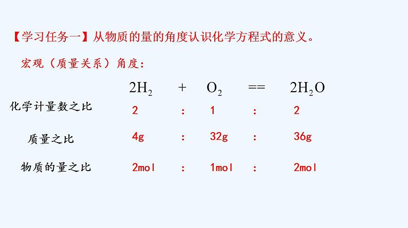 高中化学必修一 专题3.2.2物质的量在化学方程式中的应用第3页