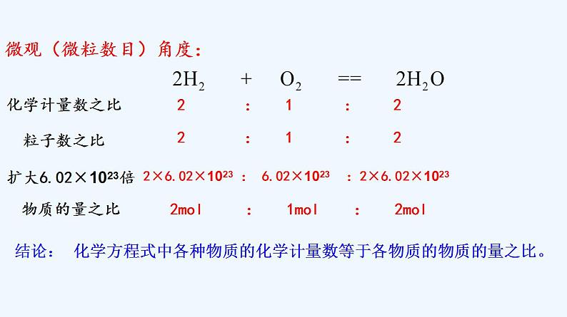 高中化学必修一 专题3.2.2物质的量在化学方程式中的应用第4页