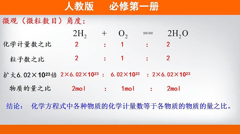 高中化学必修一 专题3.2.2物质的量在化学方程式中的应用备课堂课件））第4页