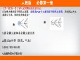 高中化学必修一 专题4.1.2 元素周期表备课堂课件））
