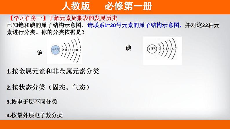 高中化学必修一 专题4.1.2 元素周期表备课堂课件））第2页