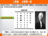 高中化学必修一 专题4.1.2 元素周期表备课堂课件））