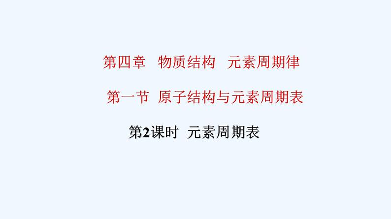 高中化学必修一 专题4.1.2 元素周期表第1页