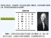 高中化学必修一 专题4.1.2 元素周期表