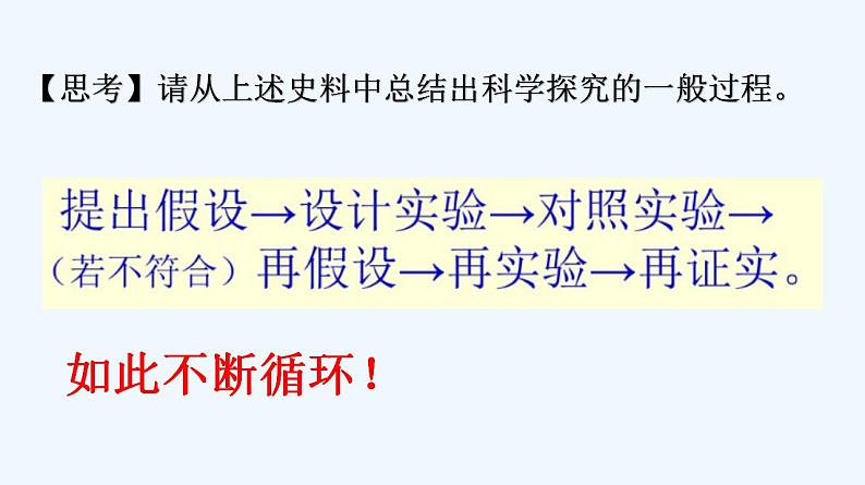 高中化学必修一 专题4.1.1 原子结构第5页