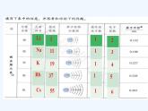 高中化学必修一 专题4.1.3 碱金属元素