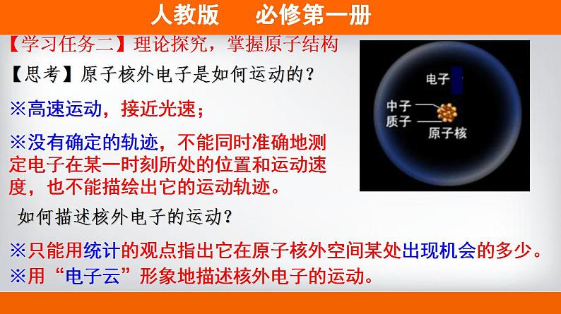 高中化学必修一 专题4.1.1 原子结构备课堂课件））第8页