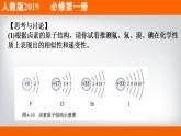 高中化学必修一 专题4.1.4 卤族元素备课堂课件））