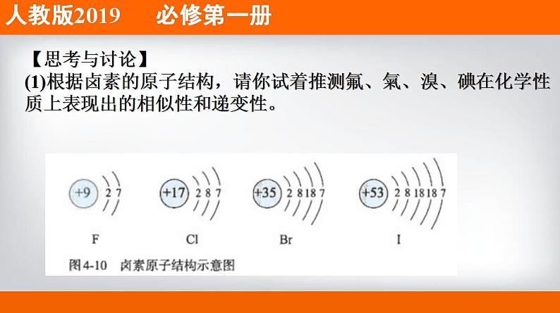 高中化学必修一 专题4.1.4 卤族元素备课堂课件））第4页