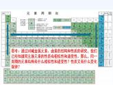 高中化学必修一 专题4.2.1 元素性质的周期性变化规律
