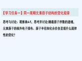 高中化学必修一 专题4.2.1 元素性质的周期性变化规律