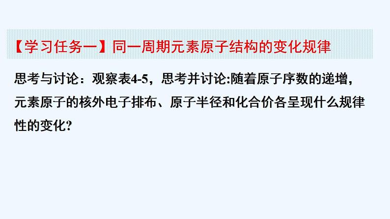 高中化学必修一 专题4.2.1 元素性质的周期性变化规律03