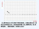 高中化学必修一 专题4.2.1 元素性质的周期性变化规律