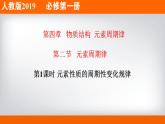 高中化学必修一 专题4.2.1 元素性质的周期性变化规律备课堂课件））