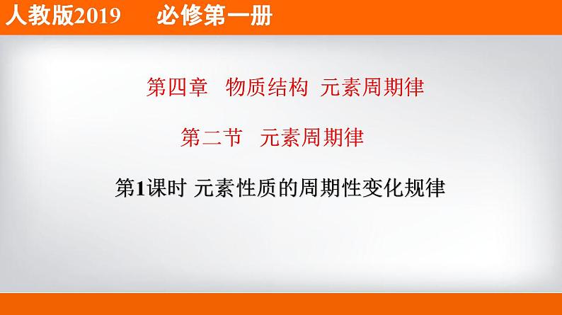 高中化学必修一 专题4.2.1 元素性质的周期性变化规律备课堂课件））第1页