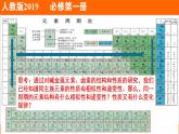 高中化学必修一 专题4.2.1 元素性质的周期性变化规律备课堂课件））