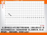 高中化学必修一 专题4.2.1 元素性质的周期性变化规律备课堂课件））