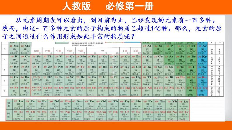 高中化学必修一 专题4.3.1 离子键备课堂课件））第2页