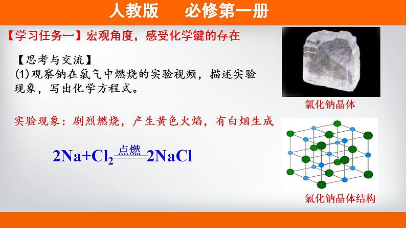 高中化学必修一 专题4.3.1 离子键备课堂课件））第3页