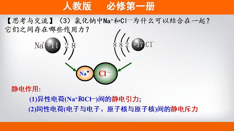 高中化学必修一 专题4.3.1 离子键备课堂课件））第5页