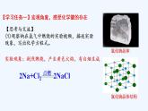 高中化学必修一 专题4.3.1 离子键