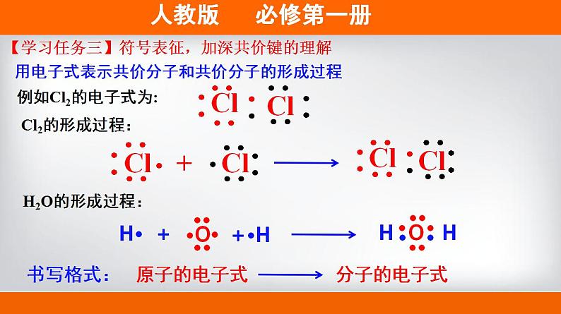 高中化学必修一 专题4.3.2 共价键第8页