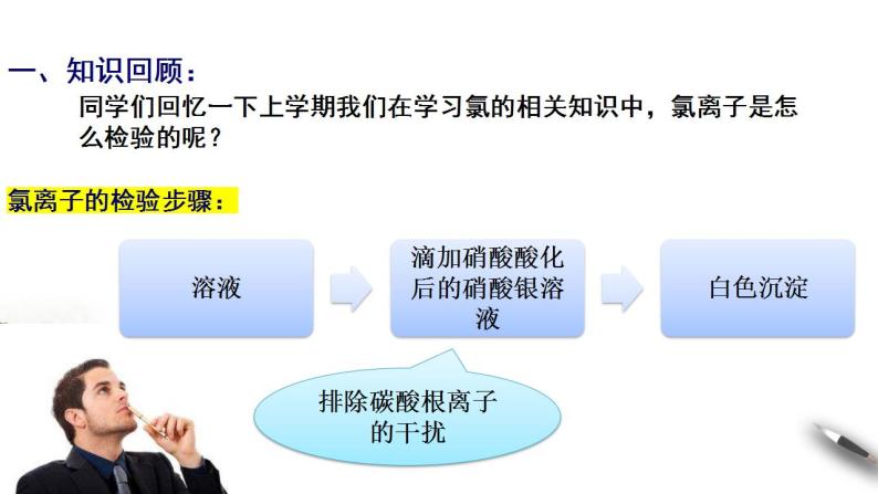 高中化学必修2 5.1.3 硫酸根离子的检验 不同价态含硫物质的转化 课件02