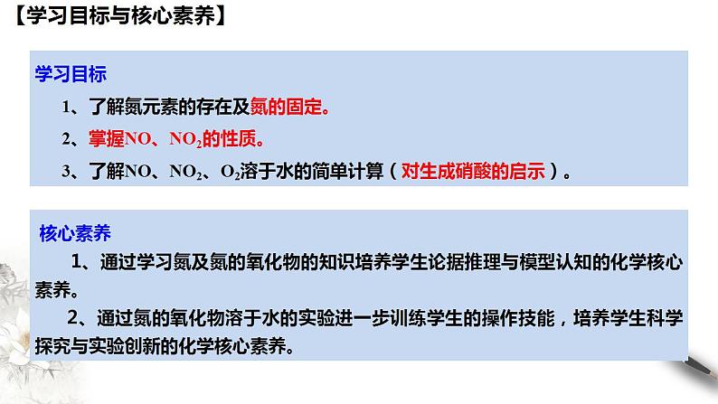 高中化学必修2 5.2.1 氮气与氮的固定 一氧化氮和二氧化氮 课件(共27张)第3页