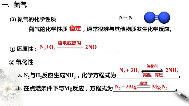 高中化学必修2 5.2.1 氮气与氮的固定 一氧化氮和二氧化氮 课件(共27张)第6页