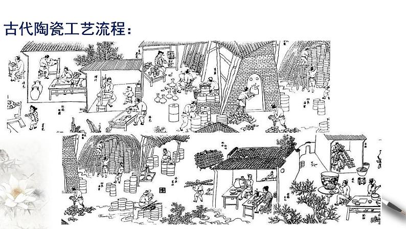 高中化学必修2 5.3 无机非金属材料 课件(共20张)第6页