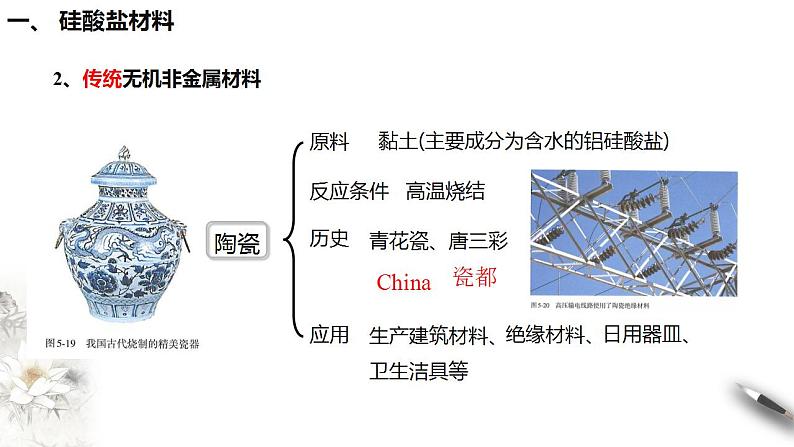 高中化学必修2 5.3 无机非金属材料 课件(共28张)08