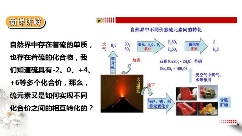 高中化学必修2 5.5实验活动5不同价态含硫物质的转化 课件03