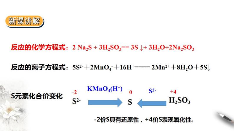 高中化学必修2 5.5实验活动5不同价态含硫物质的转化 课件06