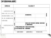 高中化学必修2 7.1.1 有机化合物中碳原子的成键特点 烷烃的结构 课件(共31张)