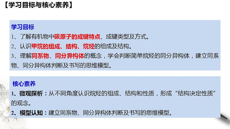 高中化学必修2 7.1.1 有机化合物中碳原子的成键特点 烷烃的结构 课件(共31张)03