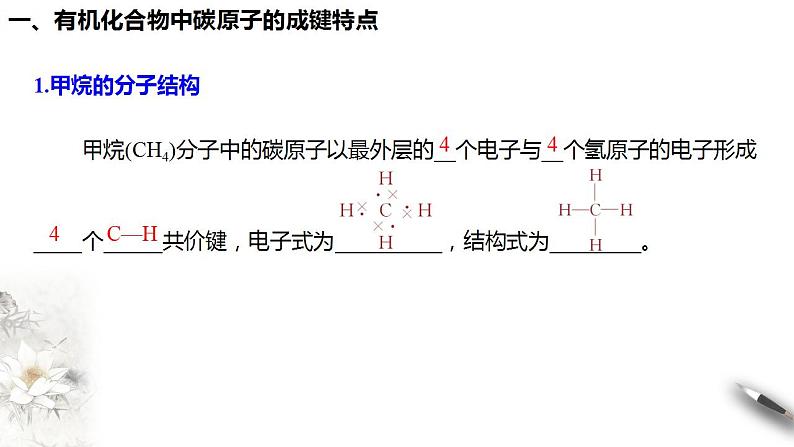 高中化学必修2 7.1.1 有机化合物中碳原子的成键特点 烷烃的结构 课件(共31张)05