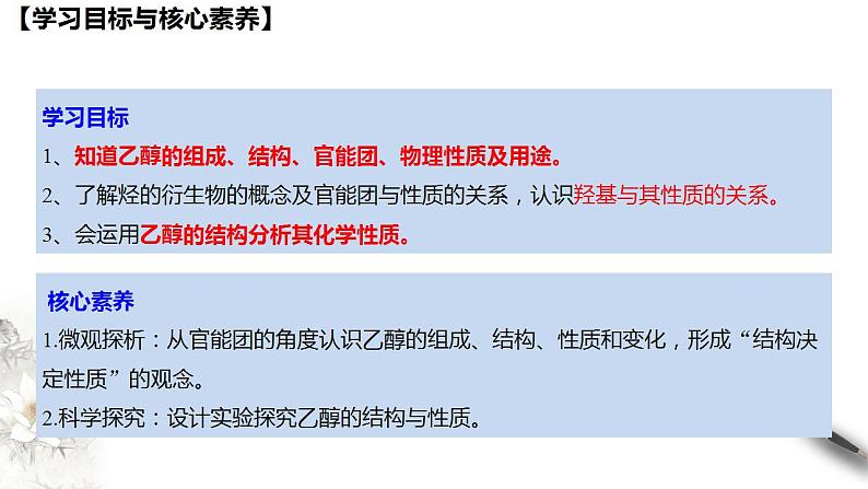 高中化学必修2 7.3.1 乙醇 课件03