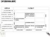 高中化學(xué)必修2 6.2.2 化學(xué)反應(yīng)的限度和化學(xué)反應(yīng)條件的控制 課件(共29張)