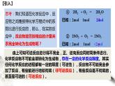 高中化學(xué)必修2 6.2.2 化學(xué)反應(yīng)的限度和化學(xué)反應(yīng)條件的控制 課件(共29張)