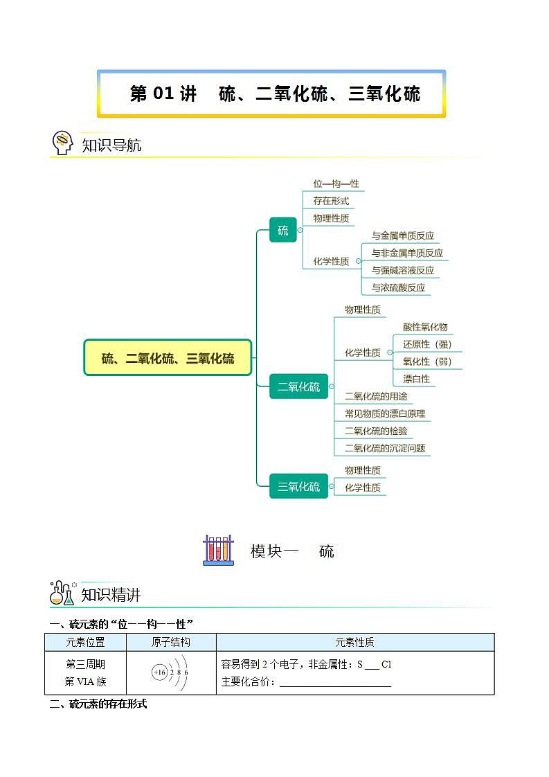 高中化学必修2 第01讲 硫、二氧化硫、三氧化硫新学生版） 试卷01