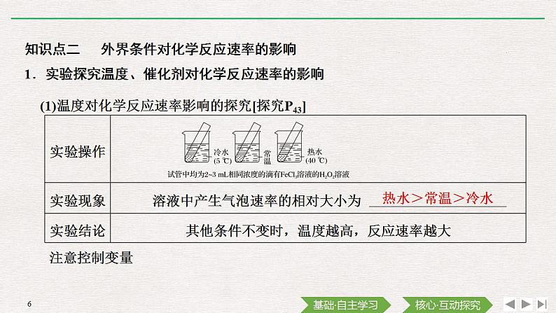 高中化学必修2 第1课时 化学反应的速率第6页