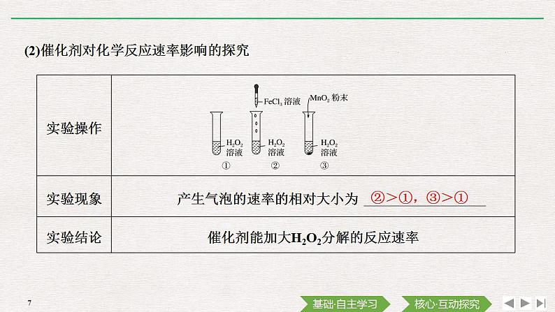 高中化学必修2 第1课时 化学反应的速率第7页