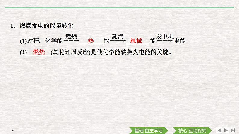 高中化学必修2 第2课时 化学反应与电能 课件04