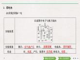高中化學(xué)必修2 第2課時 化學(xué)反應(yīng)與電能 課件